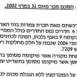כתב אישור זכויות - חברה יזמית
