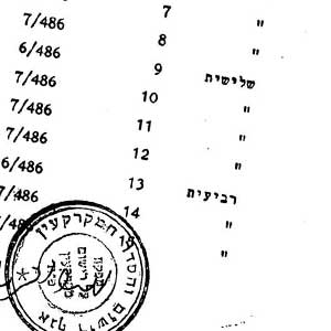 צו רישום בית משותף לדוגמא